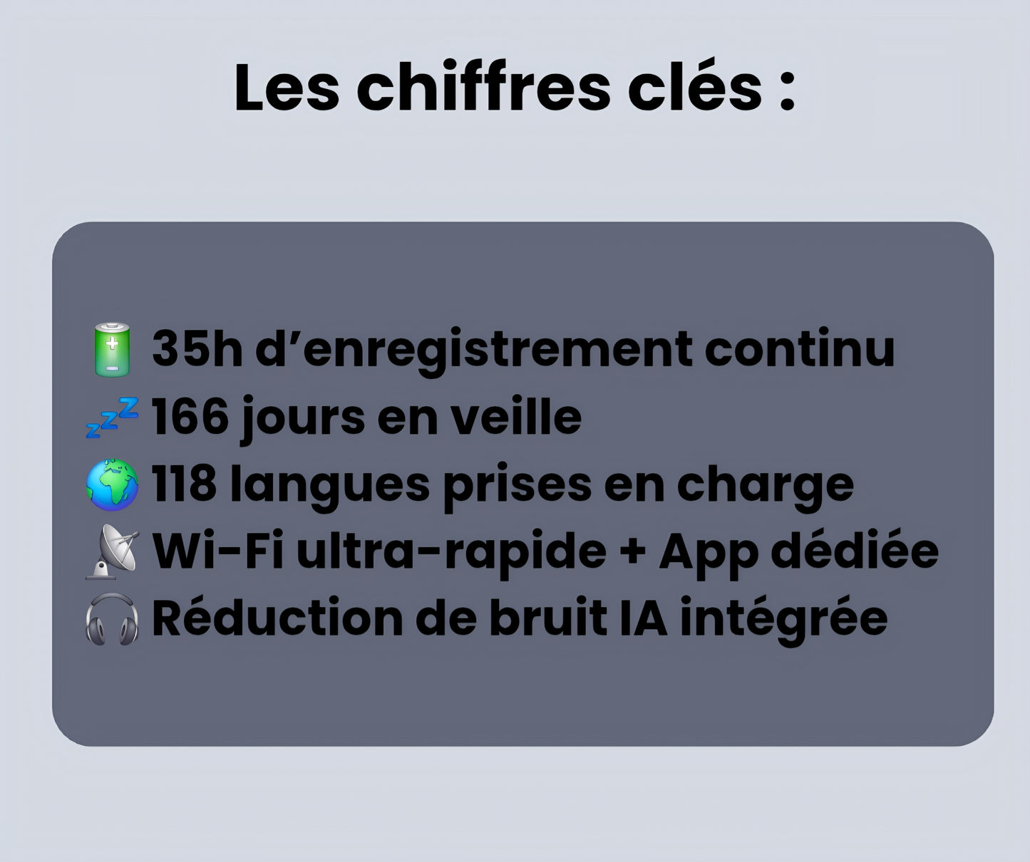 Vitrax-IA Voice Recorder™ – L’IA qui écoute, comprend et retranscrit.