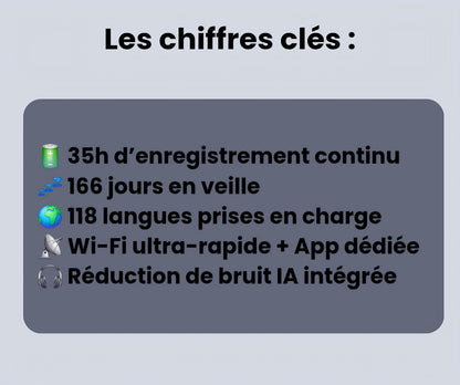 Vitrax-IA Voice Recorder™ – L’IA qui écoute, comprend et retranscrit.