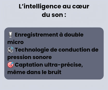 Vitrax-IA Voice Recorder™ – L’IA qui écoute, comprend et retranscrit.