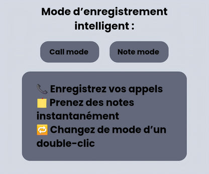 Vitrax-IA Voice Recorder™ – L’IA qui écoute, comprend et retranscrit.