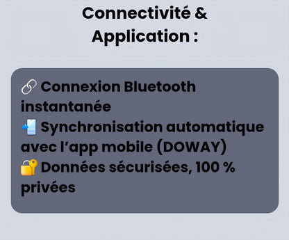Vitrax-IA Voice Recorder™ – L’IA qui écoute, comprend et retranscrit.