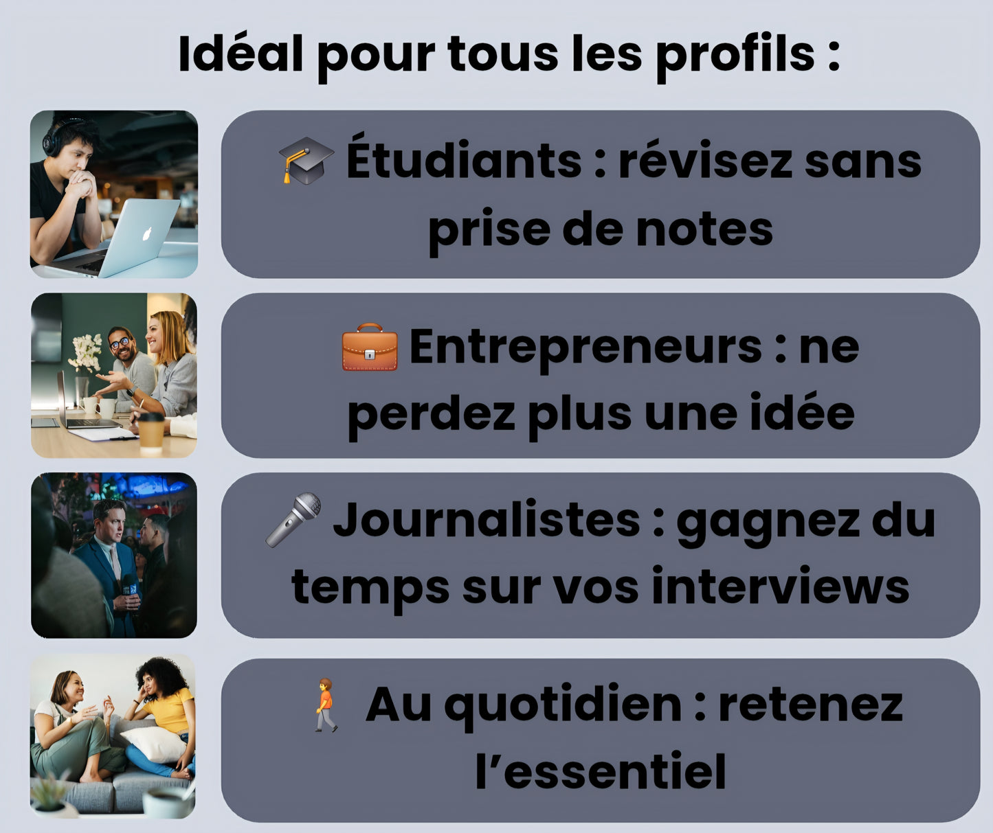 Vitrax-IA Voice Recorder™ – L’IA qui écoute, comprend et retranscrit.