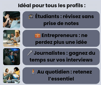 Vitrax-IA Voice Recorder™ – L’IA qui écoute, comprend et retranscrit.